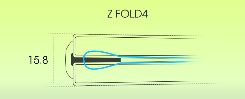 Samsung Galaxy Z Fold5 hinge