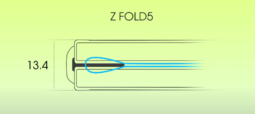 Samsung Galaxy Z Fold5 hinge